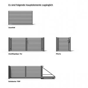 Hauptelemente