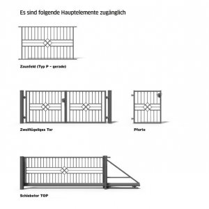 Hauptelemente